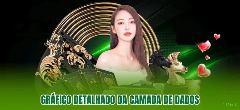 Cashback Semanal 111bet